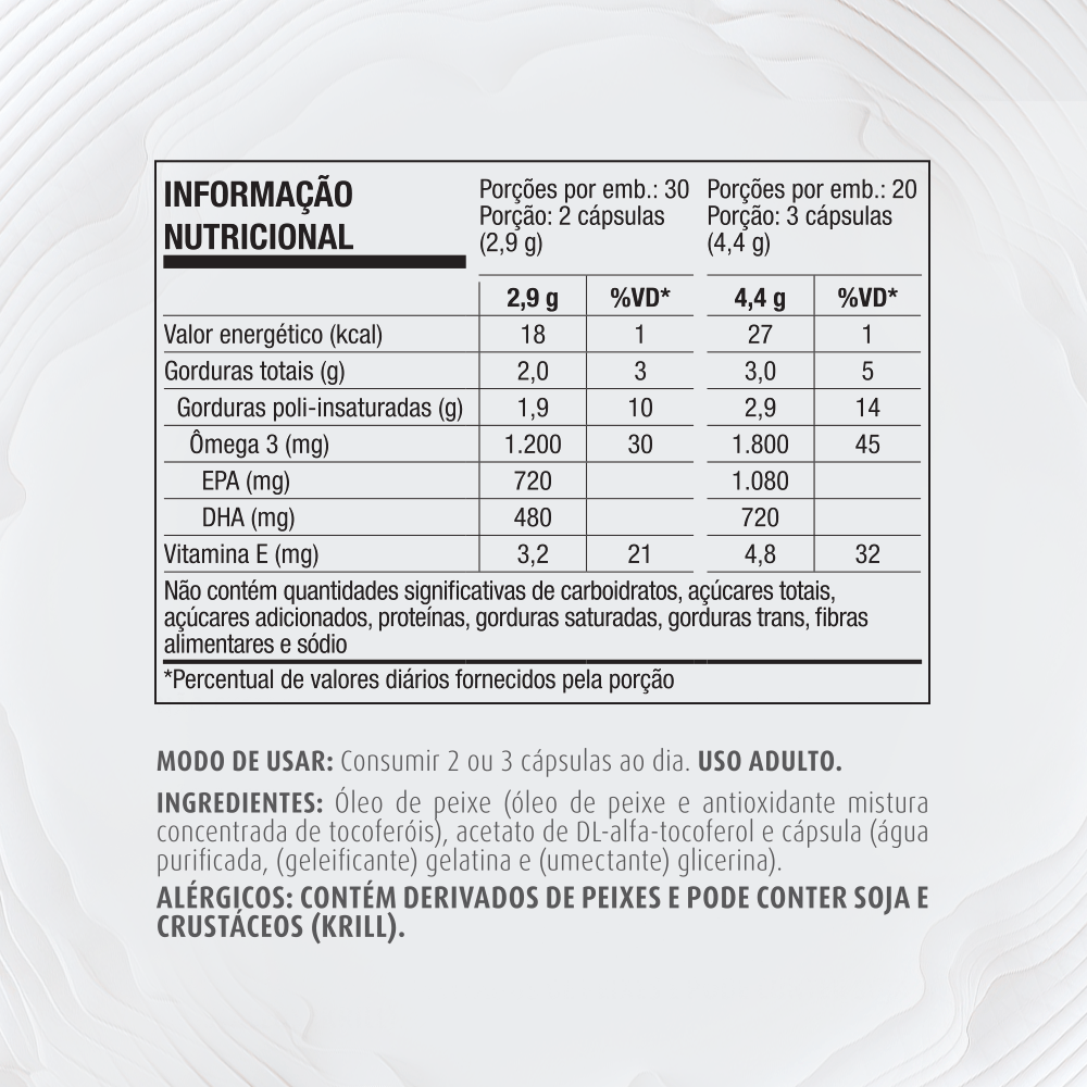 OMEGA 3 ULTRA EQUALIV 60CAPS