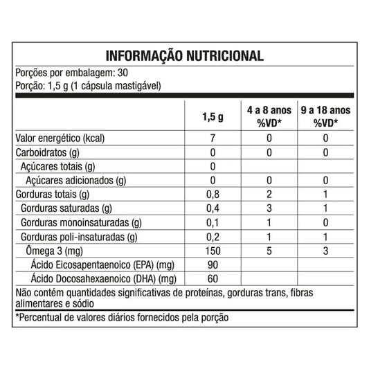 OMEGA 3 PRO KIDS OIL EQUALIV 30CAP
